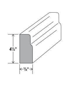 White Shaker Furniture Base molding